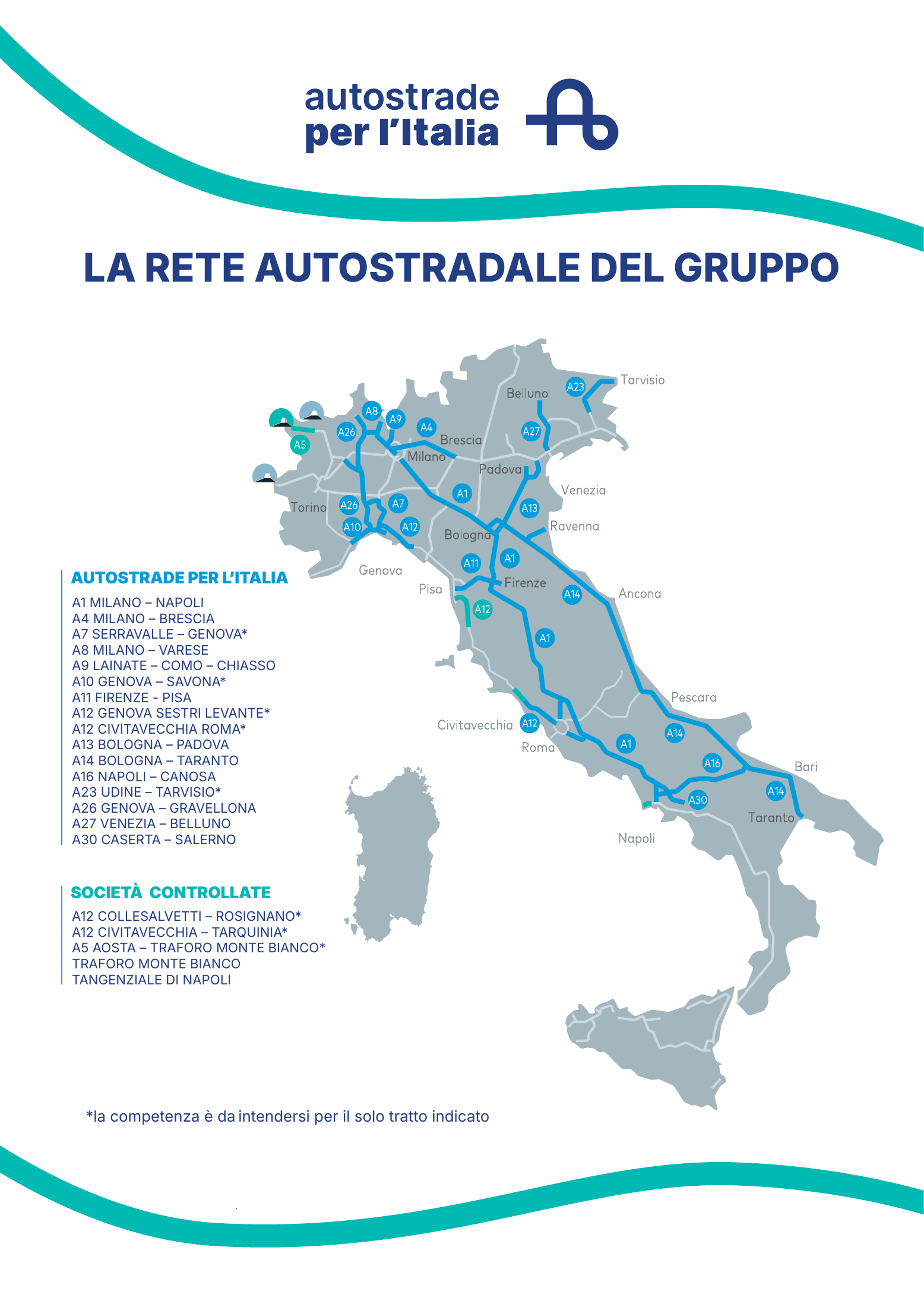 Official ASPI group map: Autostrade per l’Italia sections are blue, and subsidiary companies' sections are turquoise.
