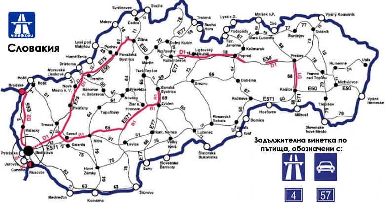 Магистрали Словакия с винетки